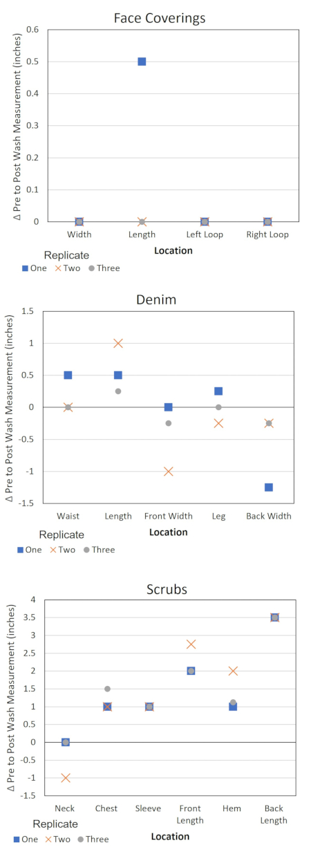 figure-results-1