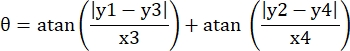 figure-protocol-1