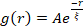 Equation of radial distribution function; formula g(r)=Ae^(-r/ξ); used in statistical mechanics.