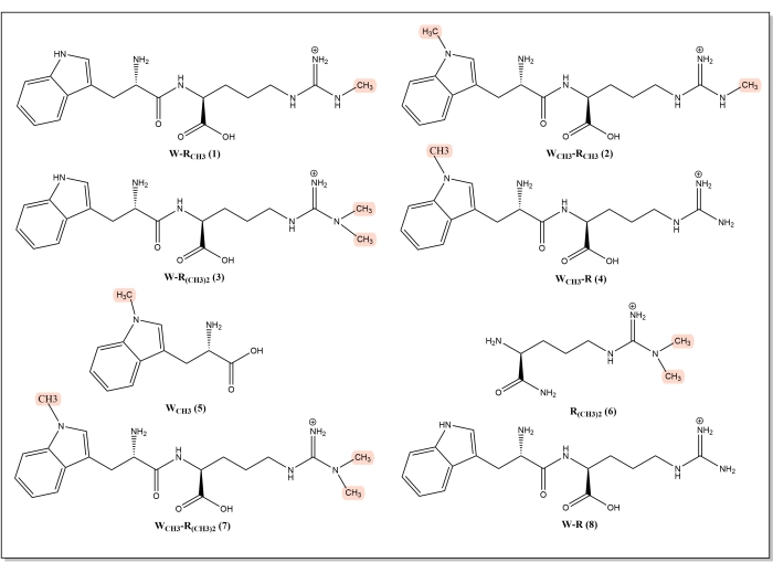 figure-results-1
