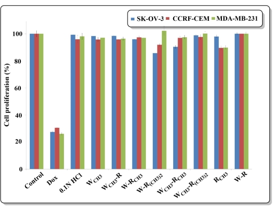 figure-results-2 figure-results-2