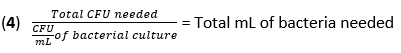 Bacterial culture dilution equation for calculating needed CFU, diagram for microbiology research.