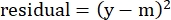 Residual sum of squares formula, \( \text{residual} = (y - m)^2 \), measurement error analysis.