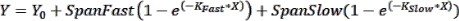 figure-protocol-2