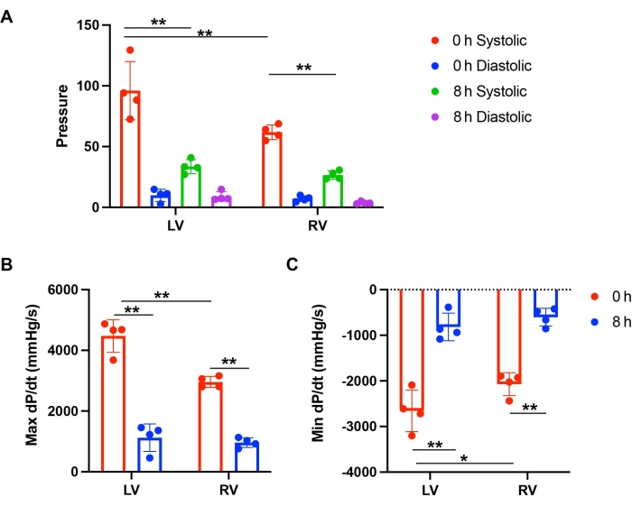 figure-results-3