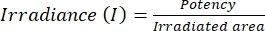 Irradiance formula, static diagram; physics, optics, potency over irradiated area calculation.