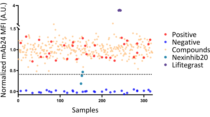 figure-results-4 figure-results-4