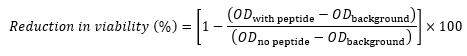 Equation for calculating reduction in cell viability using optical density, shown as a mathematical formula.