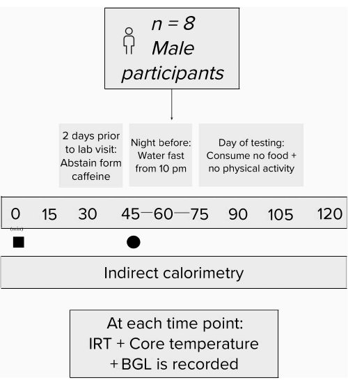 figure-results-2