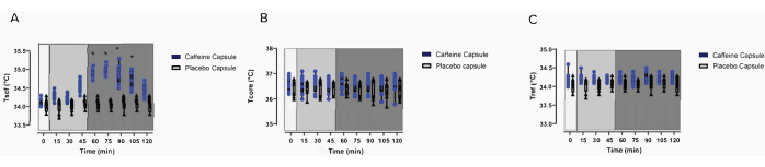figure-results-5