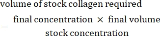 Collagen solution calculation equation for determining required stock volume in biochemical experiments.