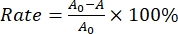 Rate of reaction formula: ((A0-A)/A0)×100%, chemical kinetics analysis, equation.