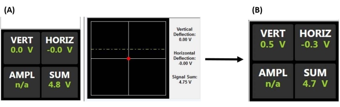 figure-protocol-1