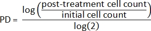 PD calculation formula, logarithmic cell count ratio, biological analysis results.