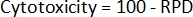 Cytotoxicity formula: Cytotoxicity=100-RPD, used in cell viability studies, equation diagram.