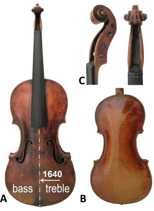 figure-results-1