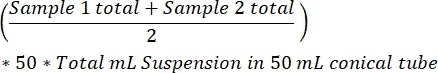 figure-protocol-3 Gleichung zur Berechnung der durchschnittlichen Probenkonzentration in einem konischen 50-ml-Röhrchen.