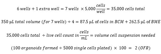 figure-protocol-1