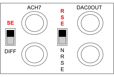 figure-protocol-2 figure-protocol-2