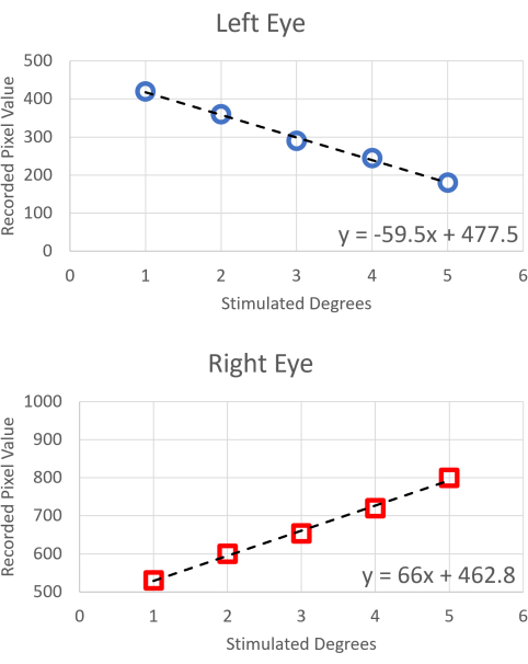 figure-protocol-4 figure-protocol-4