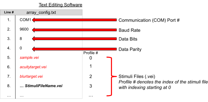 figure-protocol-6 figure-protocol-6