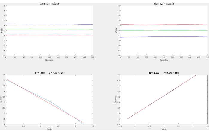 figure-protocol-7 figure-protocol-7