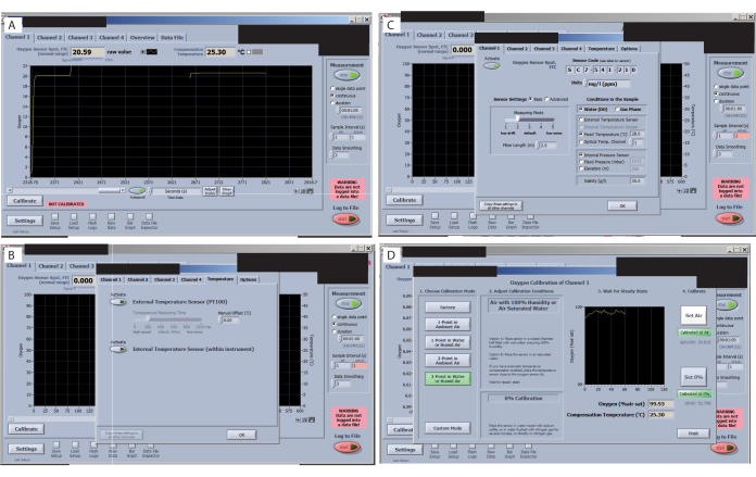 figure-results-7 Calibration interface for sensor measurement; graphical user interface of scientific instrumentation.