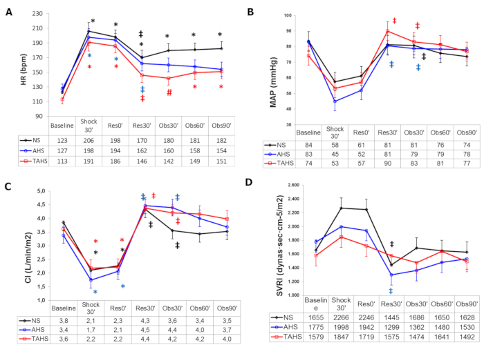 figure-results-1 figure-results-1