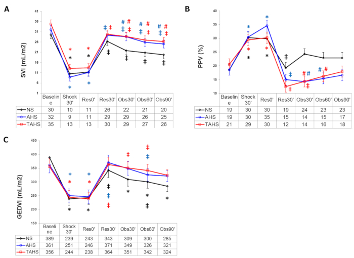 figure-results-2 figure-results-2