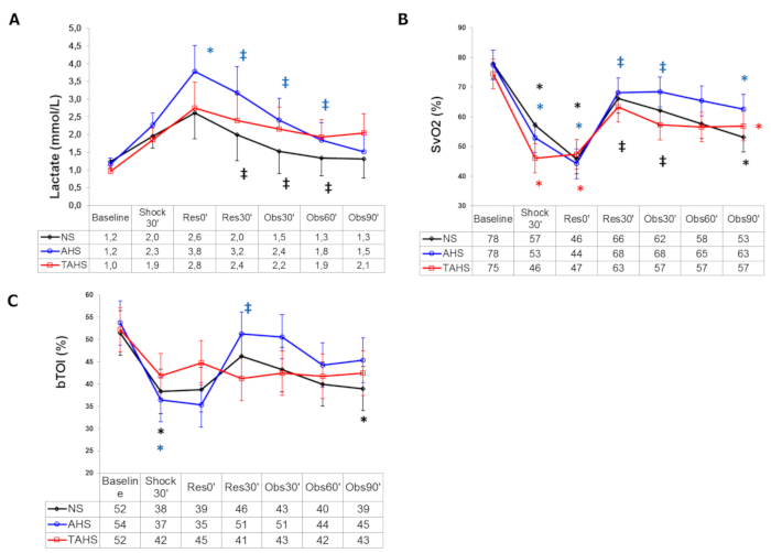 figure-results-3 figure-results-3