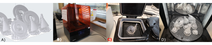 figure-introduction-7 3D printing process and post-processing steps; includes 3D printer, cleaning station, and curing.