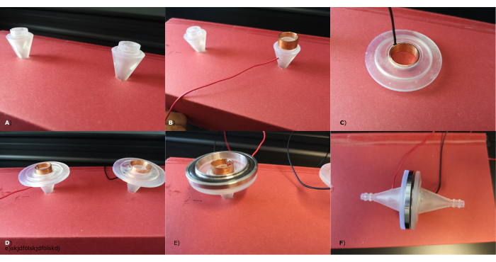 figure-introduction-10 Electromagnetic induction device assembly, showing coil, wires, cone setup in steps, for experiments.