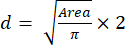 figure-protocol-2