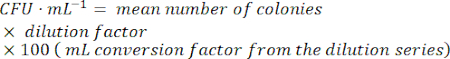 CFU calculation formula, CFU·mL⁻¹=mean colonies×dilution factor×100, dilution series method.