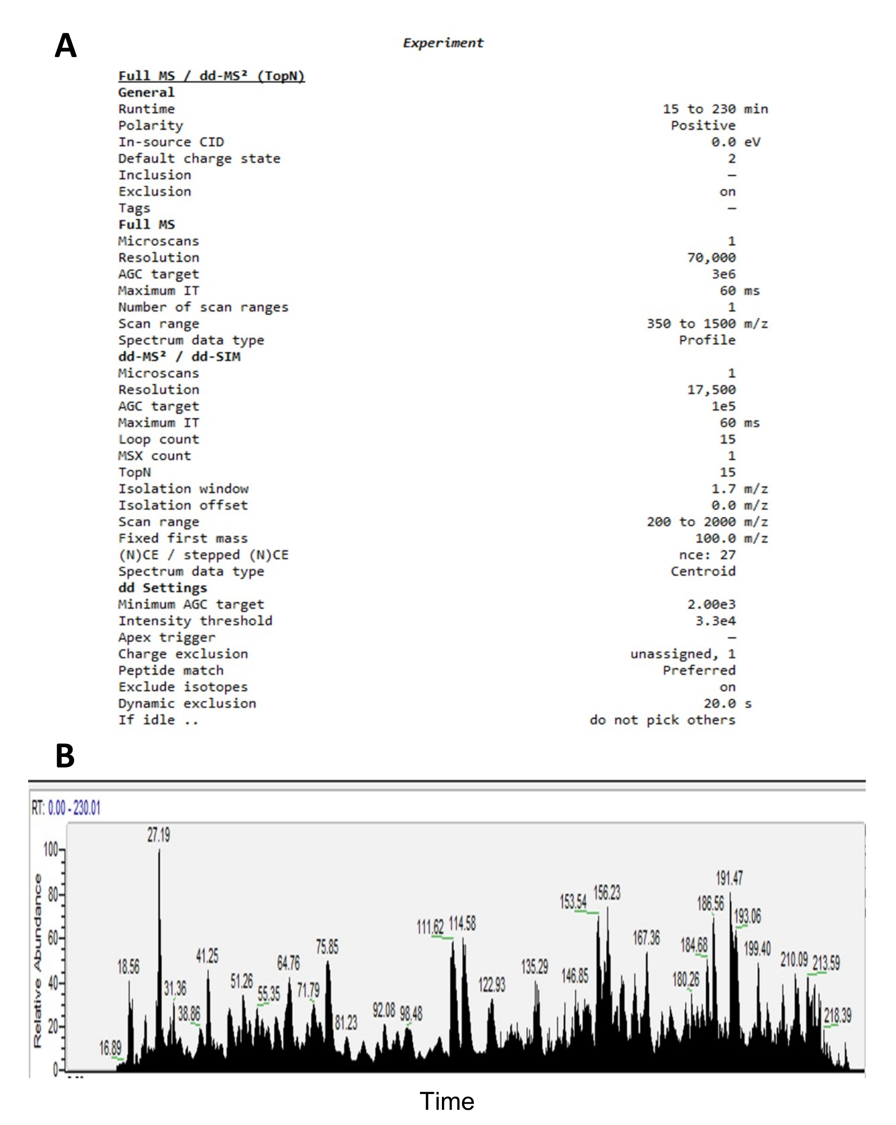 "Cell Surface Capture" Workflow for Label-Free Quantification of the ...