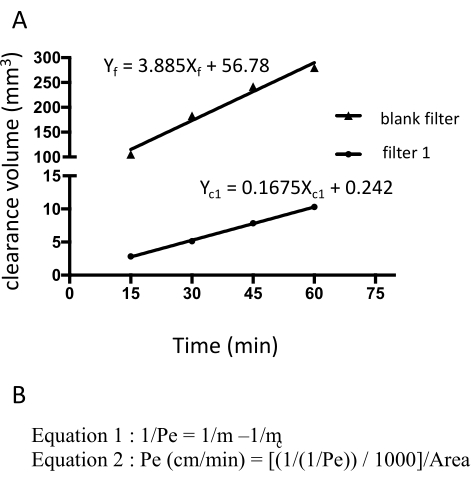 figure-results-2