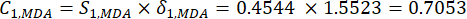 figure-protocol-13 Equation showing static equilibrium, \( C_{1MDA} = S_{1MDA} \times \delta_{1MDA} = 0.4544 \times 1.5523 = 0.7053 \).