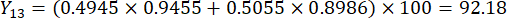 figure-protocol-18 Equation for calculation of Y13, involving multiplication and addition steps, result is 92.18.