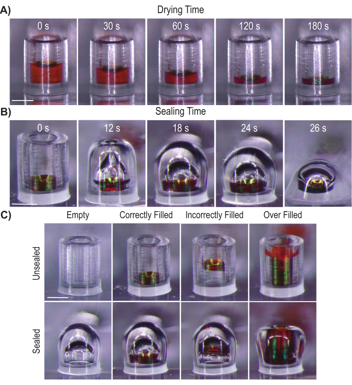 figure-results-1 Drying and sealing times, fluid dynamics. Time-sequence photos, microfluidics experiment analysis.
