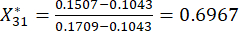 figure-protocol-3 Equilibrium calculation formula, X31*, showcasing chemical concentration ratio equation.