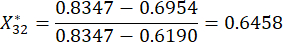 figure-protocol-7 Equilibrium calculation formula X32* in chemical analysis result, highlighting variable ratios.