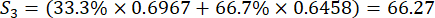 figure-protocol-22 Weighted average calculation, formula S₃=(33.3%×0.6967 + 66.7%×0.6458)=66.27, equation.