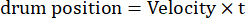 figure-protocol-2 Drum position equation: Velocity × time; kinematic analysis, educational formula.