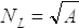 figure-protocol-1 Static equilibrium equation \(N_L = \sqrt{A}\), mathematical formula illustration.