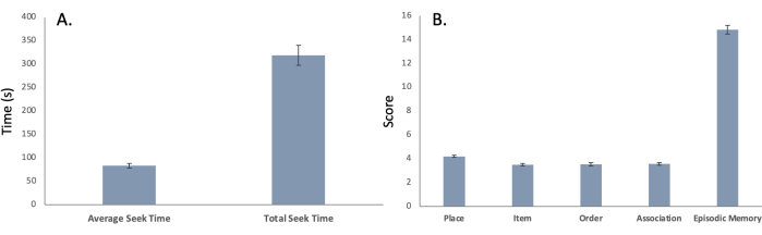 figure-results-1 figure-results-1