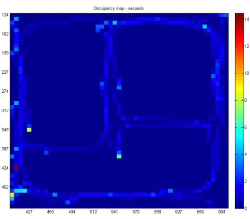 figure-results-3 figure-results-3