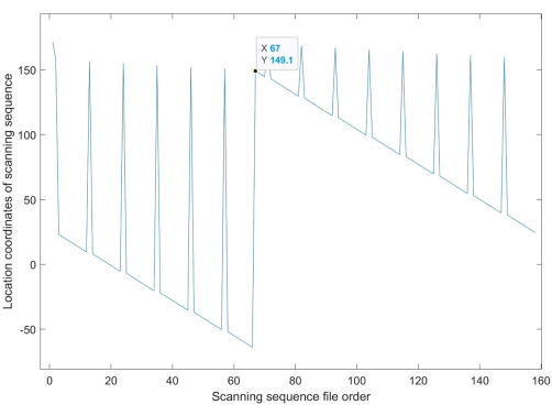 figure-results-1 figure-results-1