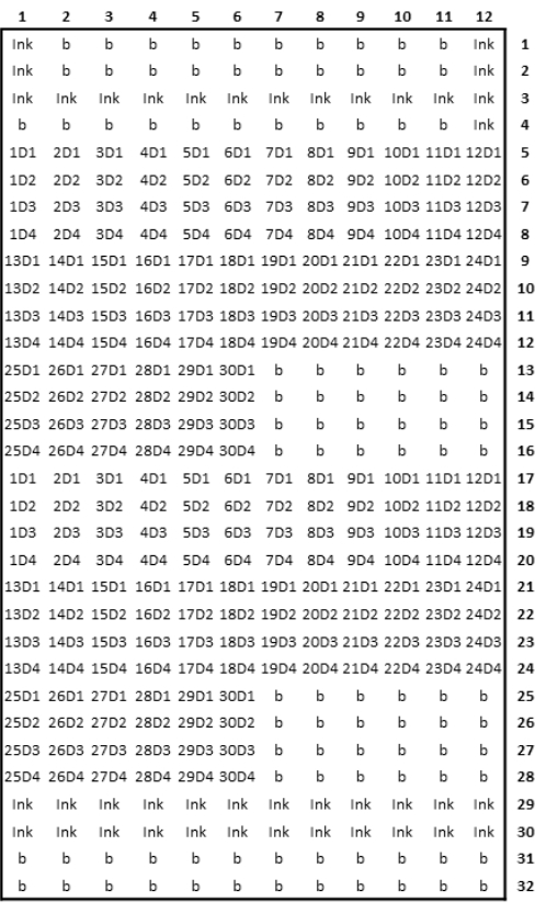 figure-results-3 figure-results-3