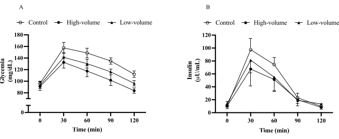 figure-results-1 figure-results-1
