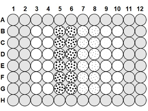 96-well microplate diagram showing enzyme activity assay results with color intensity variation.